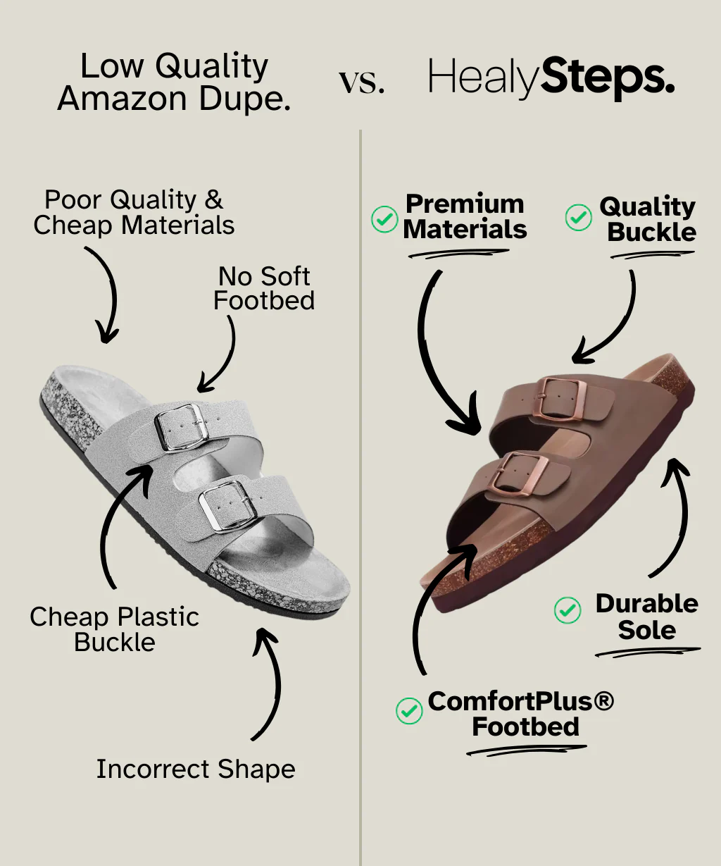 Unisex Premium Cork Sandals by HealySteps