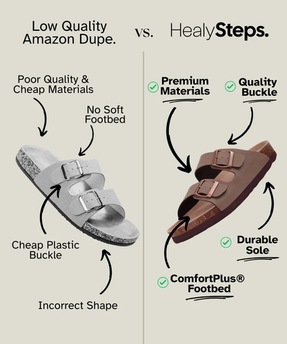 Unisex Premium Cork Sandals by HealySteps